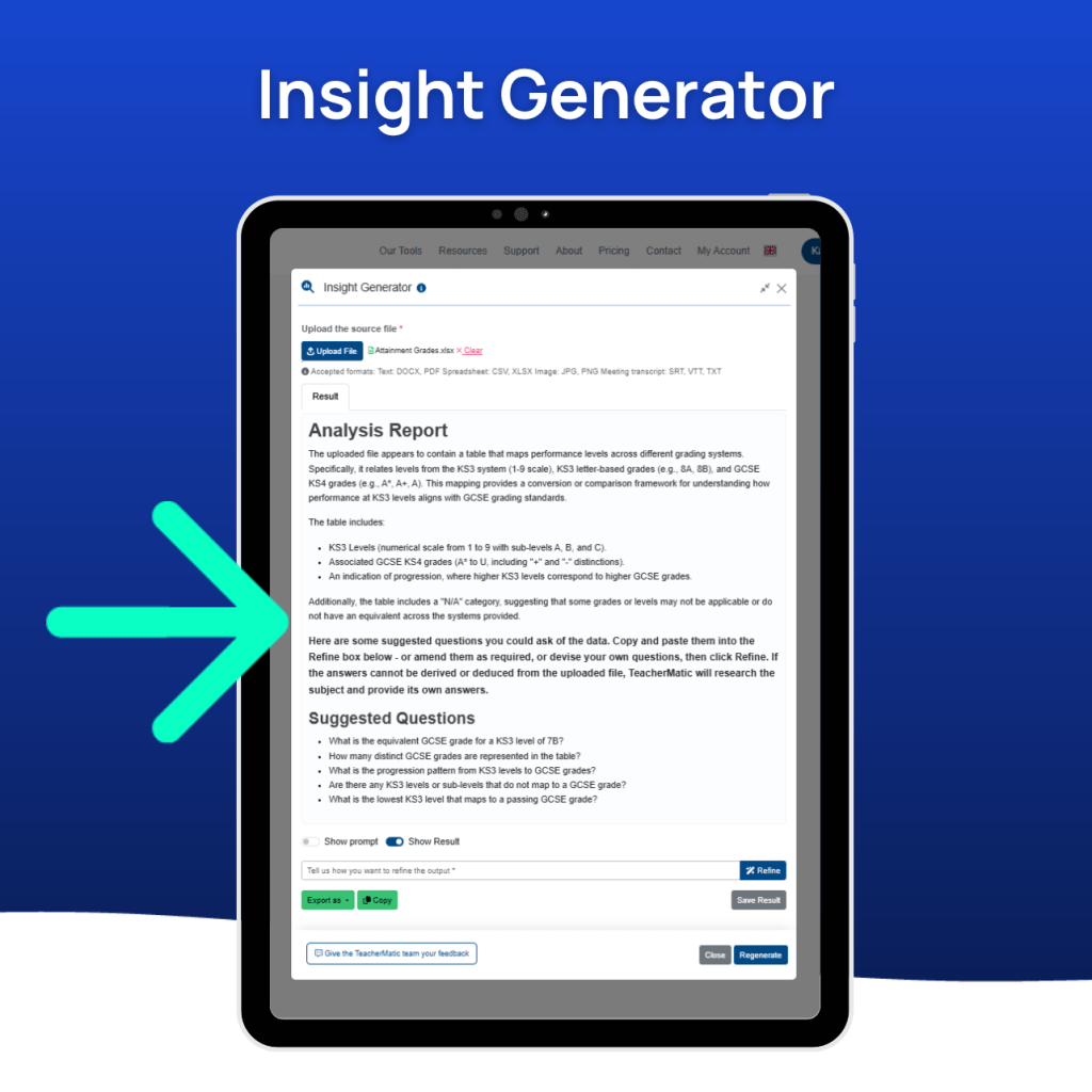 A tablet displays the Insight Generator tool’s Analysis Report and Suggested Questions section, with a green arrow pointing to the report text—perfect for exploring A week in the life of a School Leader.
