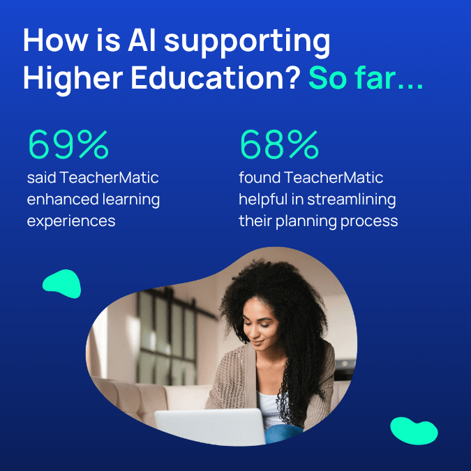 Infographic showing that 69% said TeacherMatic improved learning experiences and 68% found it helpful for planning in higher education, according to Jisc. Image of a woman using a laptop.