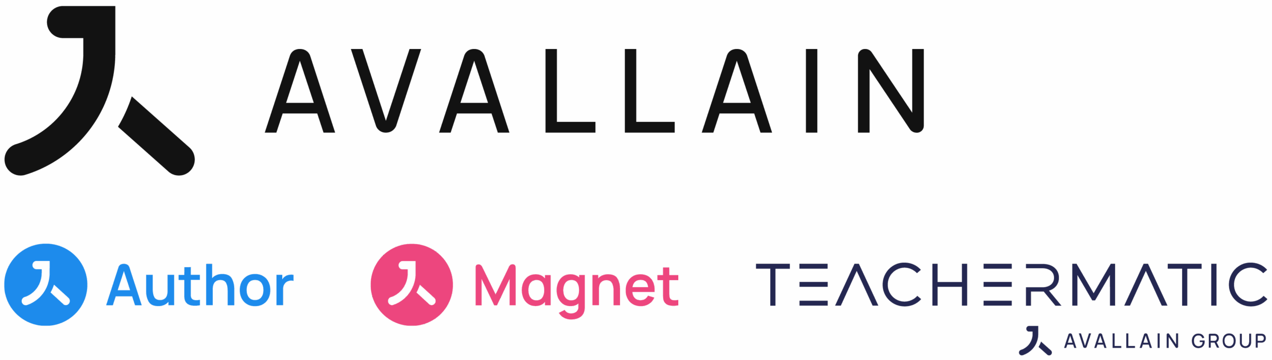 Avallain logo alongside logos and names for Avallain Author, Magnet, and Teachermatic—each labeled with respective icons, colors, and highlighting CEFR alignment.
